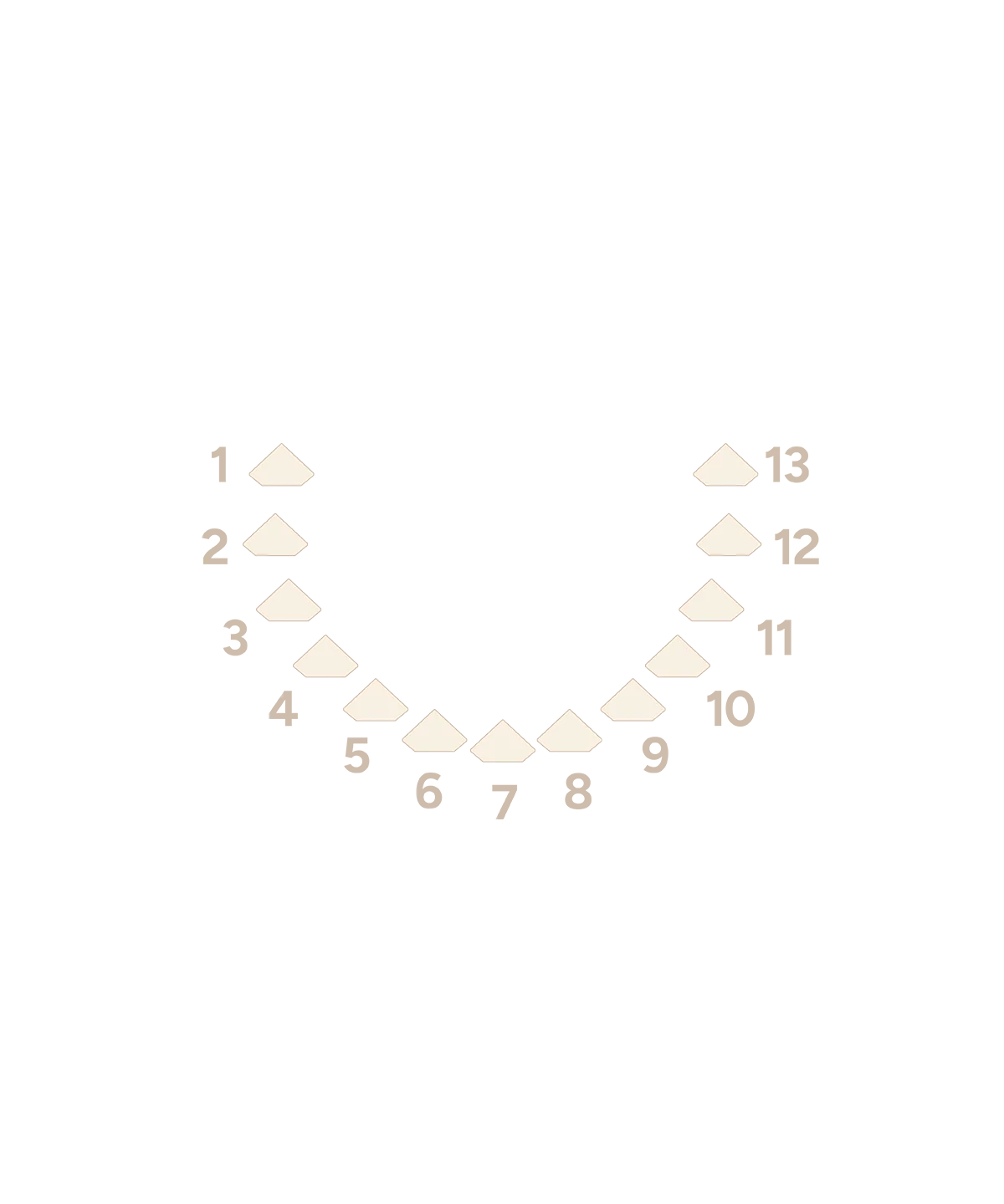 240 Transition Ring Side Facing - Image 4