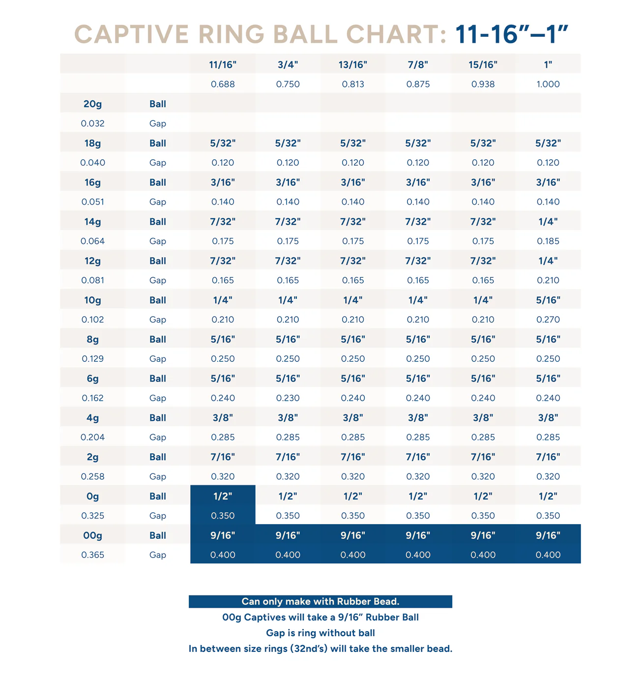 Captive Bead Ring with Bead - Overstock - Image 3