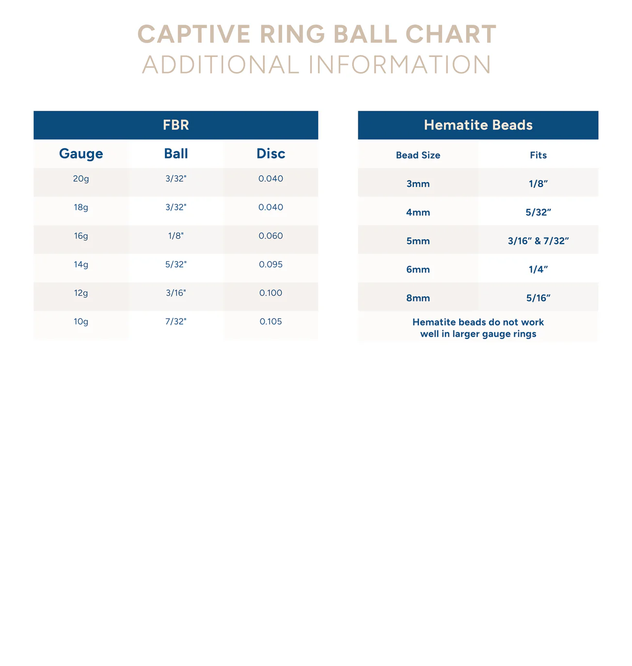 Captive Bead Ring with Bead - Overstock - Image 4