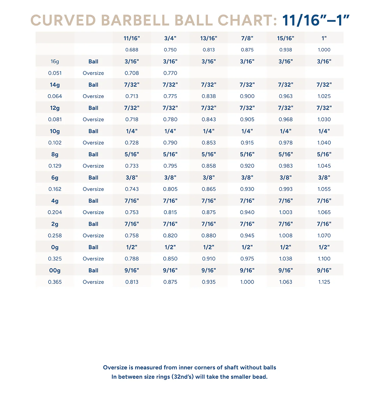 Circular Barbell Shaft - Overstock - Image 3