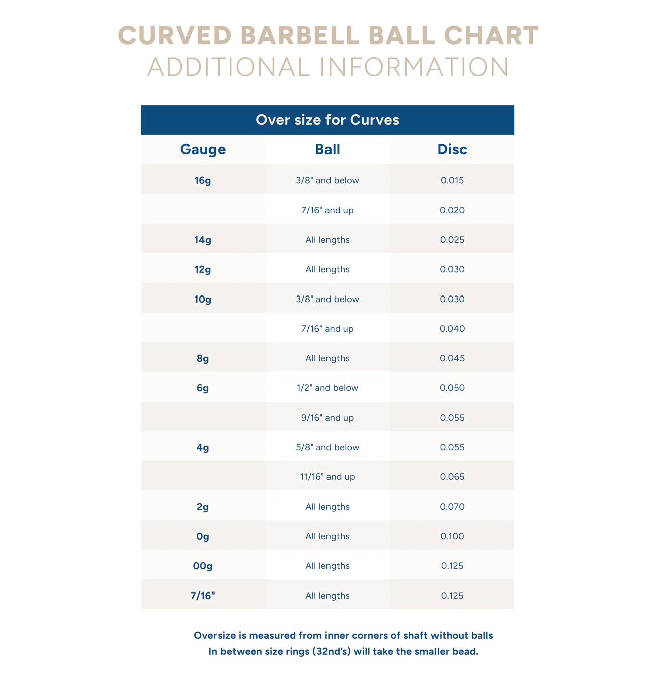 Circular Barbell Shaft - Overstock - Image 4