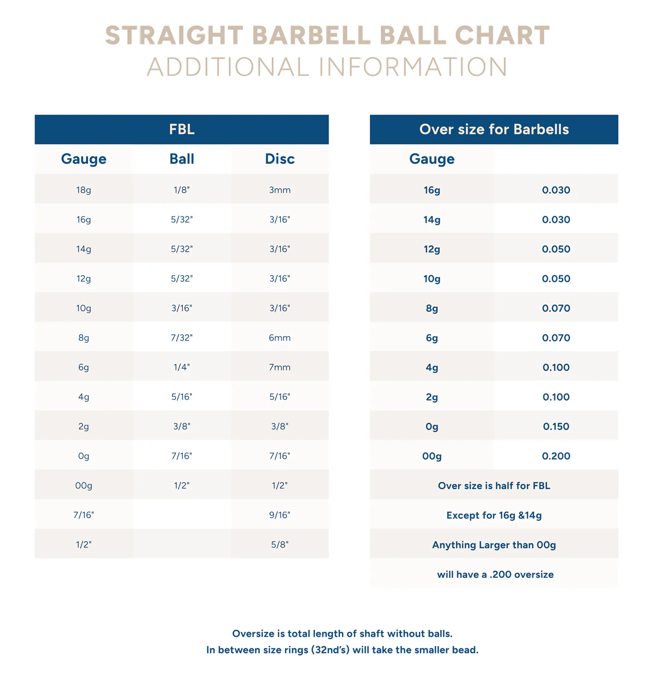Threaded Barbell Shaft - Titanium - 10g to 18g - Overstock - Image 2