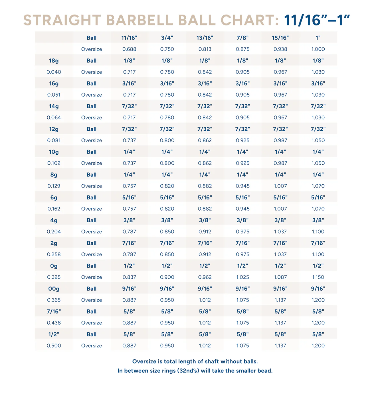 Threaded Barbell Shaft - Titanium - 10g to 18g - Overstock - Image 3